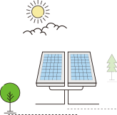 Lieferant von 166 mm M6-Solarmodulen